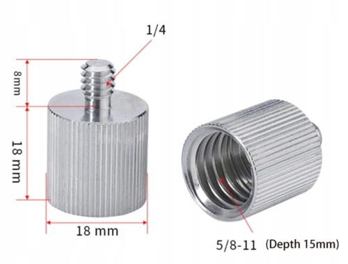 c82f3c413bb0d01a29e6188cf2c791af